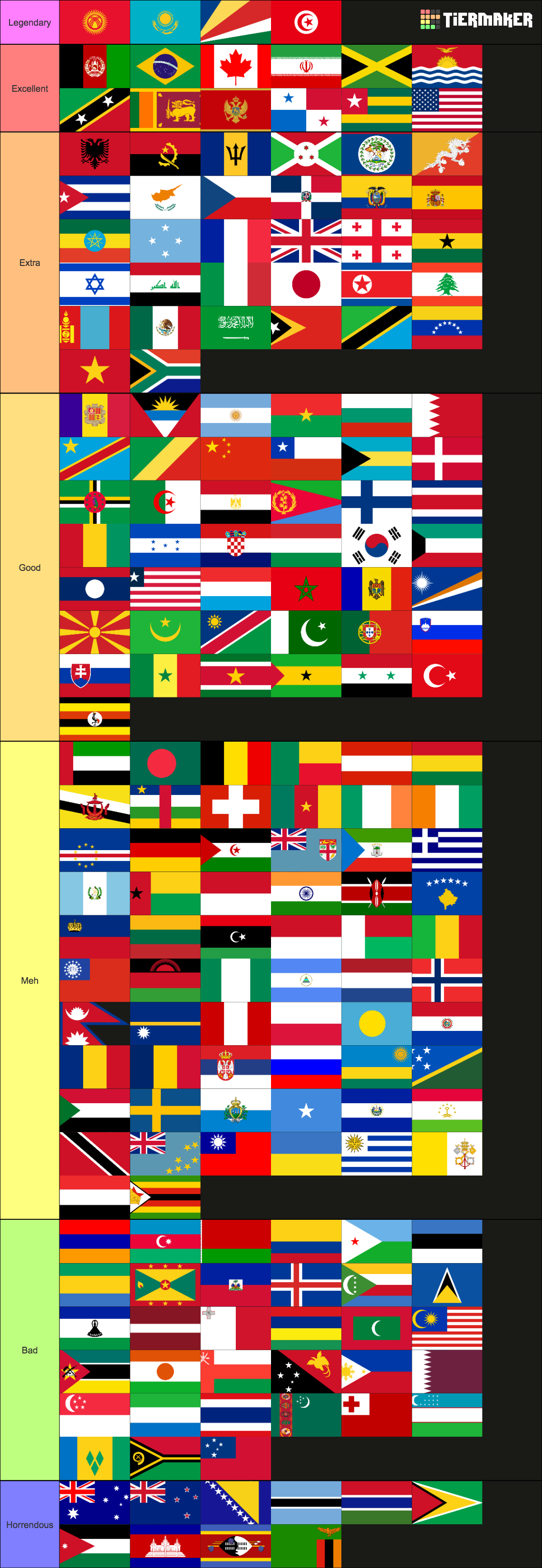 World Flags Tier List (Community Rankings) - TierMaker