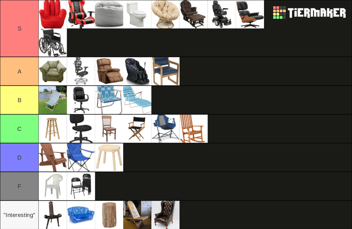 Choose your chair Tier List Rankings) TierMaker