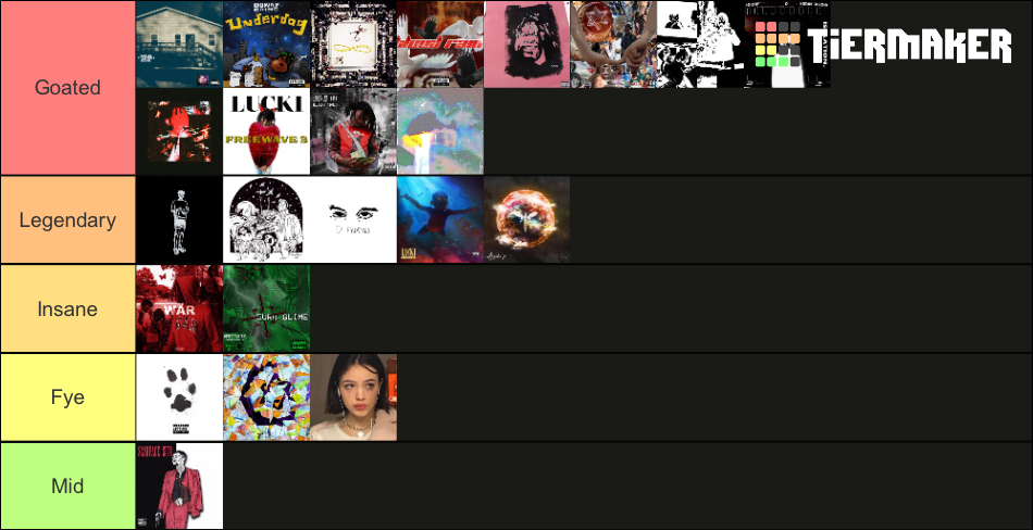 Underground Rap Albums Tier List Community Rankings TierMaker underground-rap-albums-tier-list-community-rankings-tiermaker