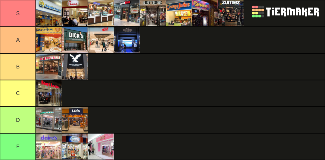 Mall Stores Tier List Rankings) TierMaker