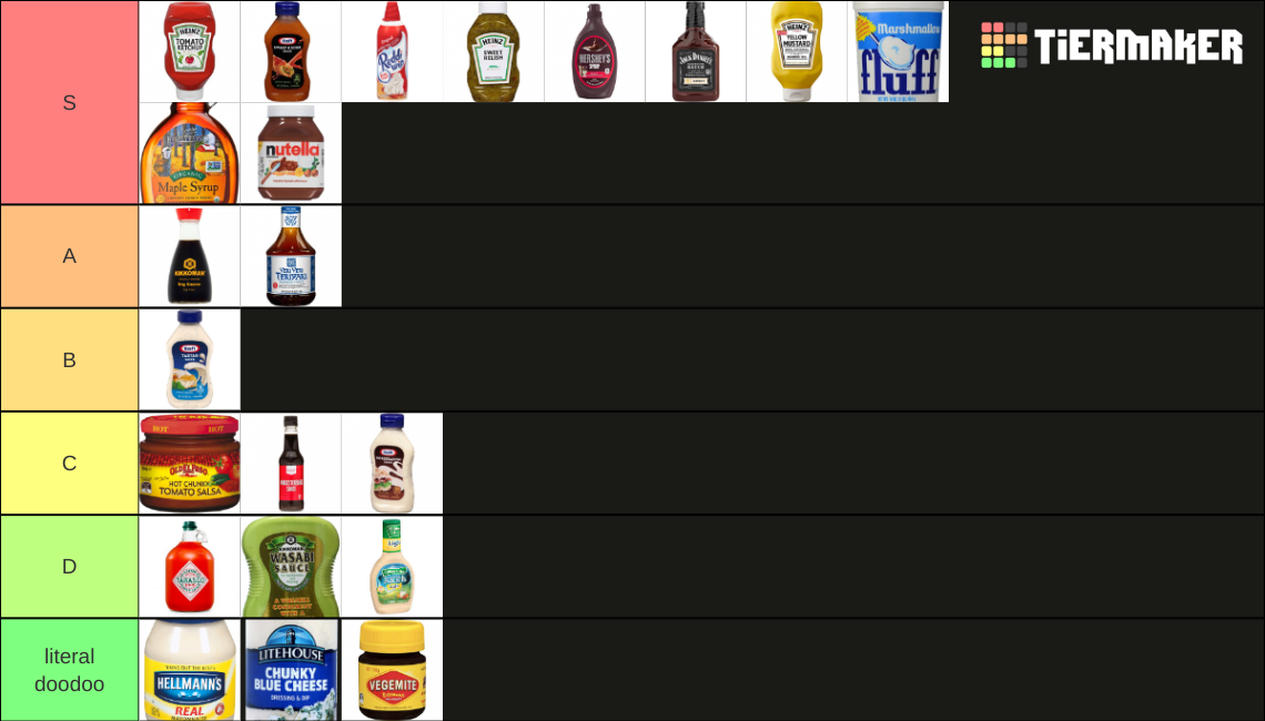 sauces Tier List Rankings) TierMaker
