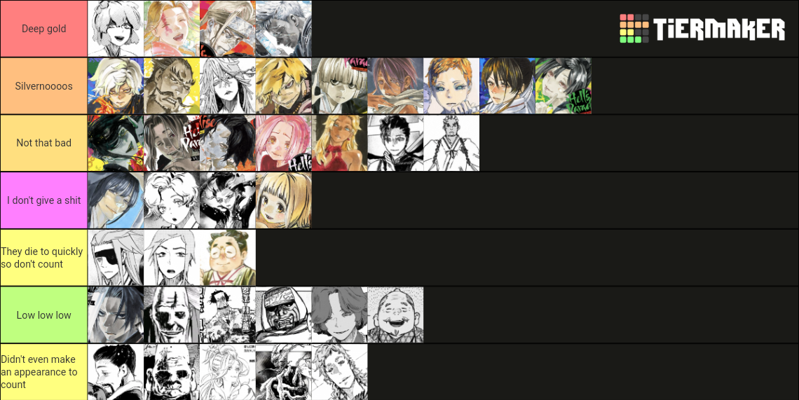 Hell's Paradise: Jigokuraku All Characters Tier List (Community ...