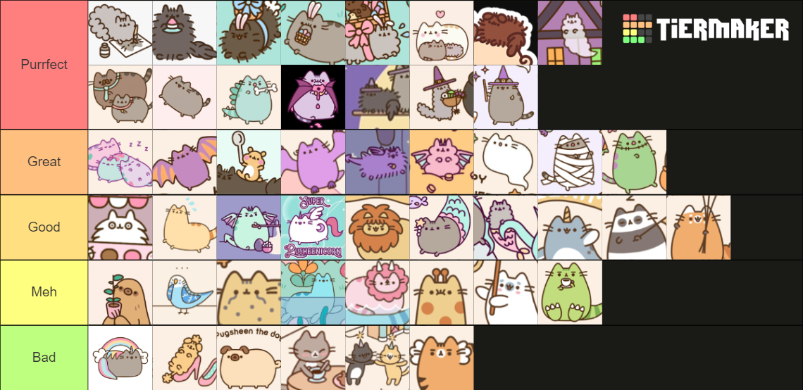 Pusheen Character Ranking Tier List (Community Rankings) - TierMaker