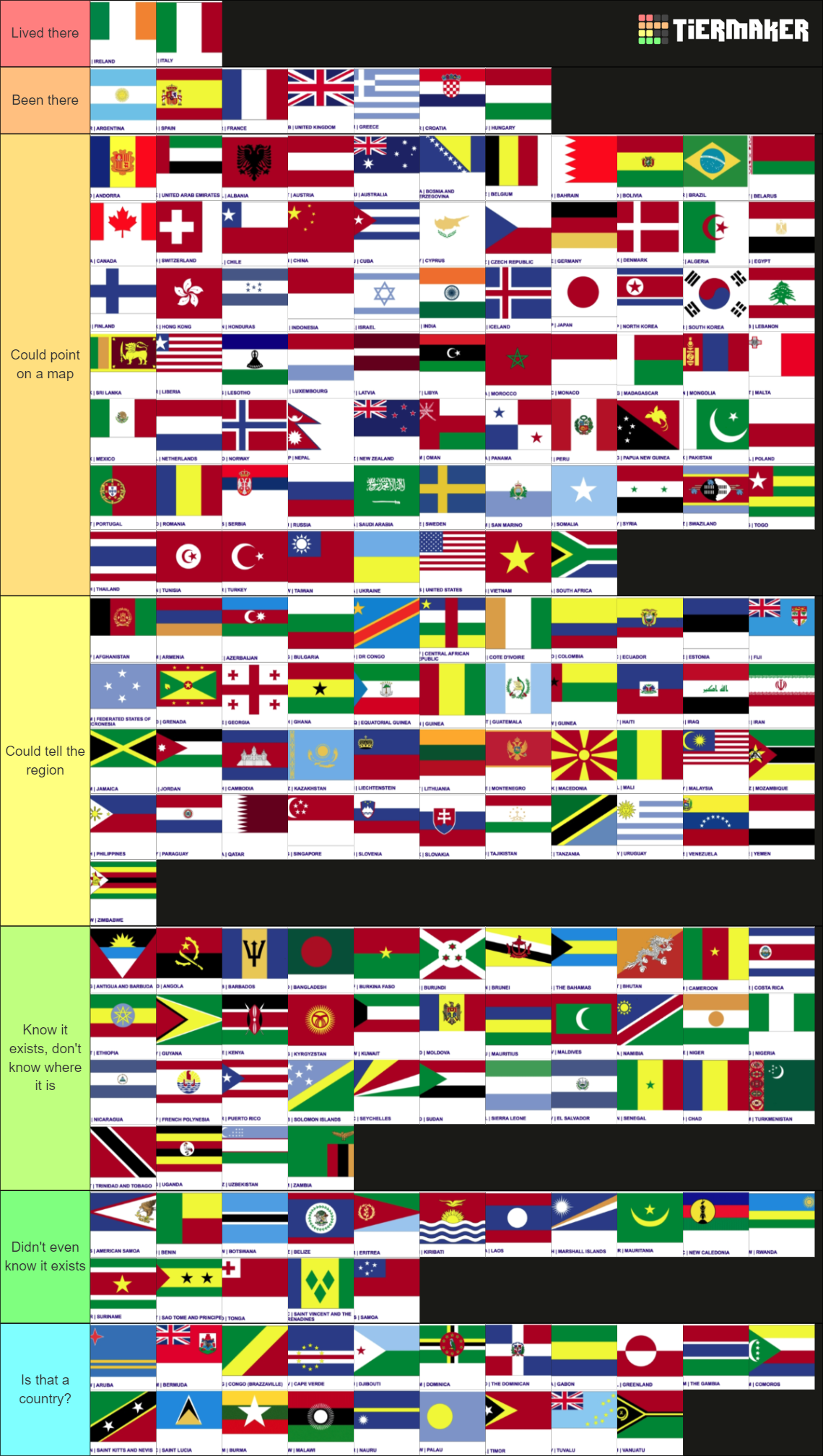 Countries of the World Tierlist (with names) Tier List (Community ...