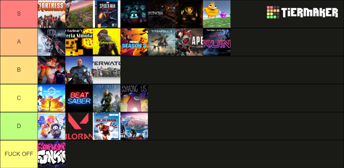 VIDEO GAME TIER LIST Tier List Rankings) TierMaker