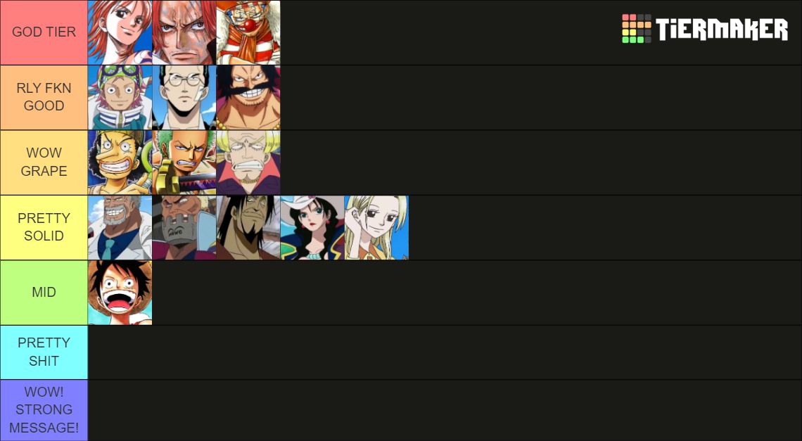 Live Action Netflix One Piece Character Tier List Rankings