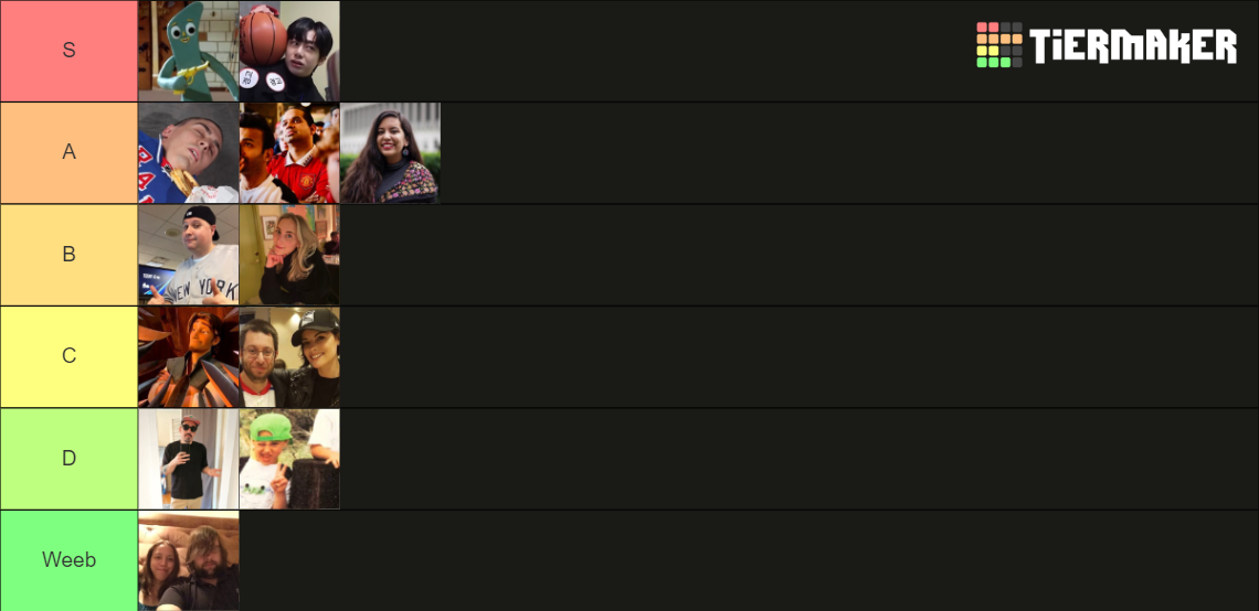 Kored Krew Cinematic Universe Tier List (community Rankings) - Tiermaker