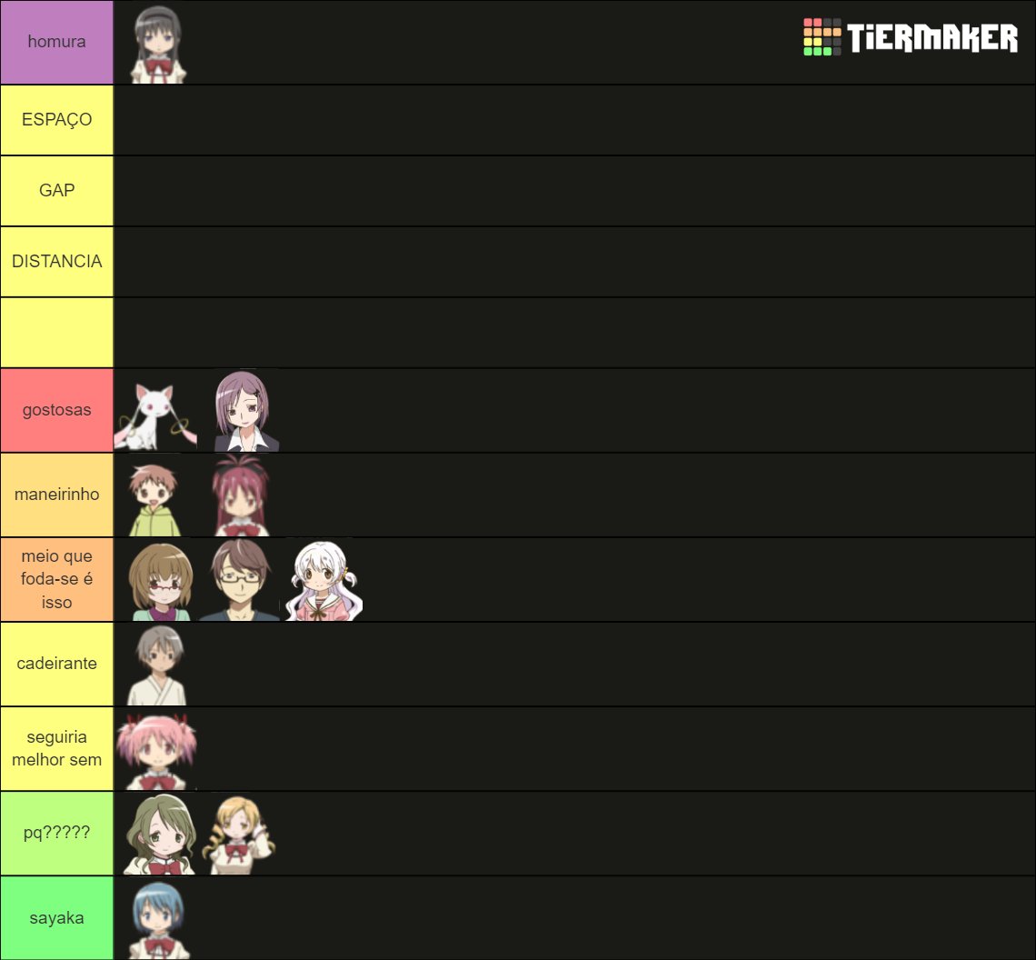Puella Magi Madoka Magica Characters Tier List Rankings