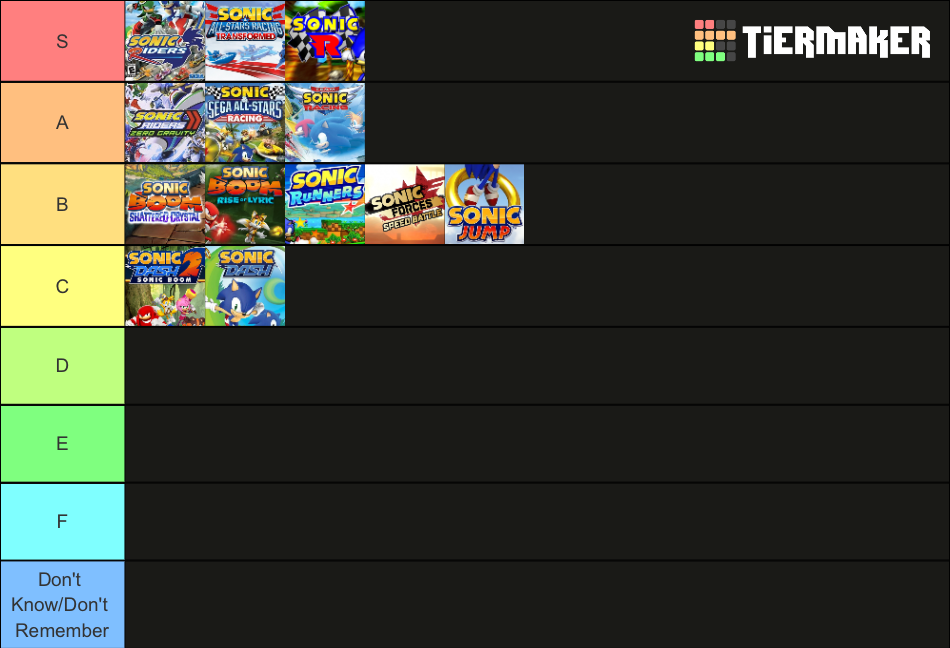 Sonic SpinOff Games Tier List Rankings) TierMaker