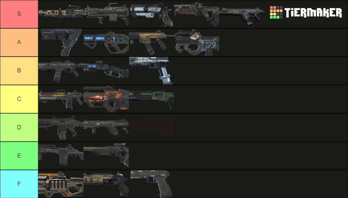 Apex Legends Guns And More Guns Tier List Community Rankings Tiermaker