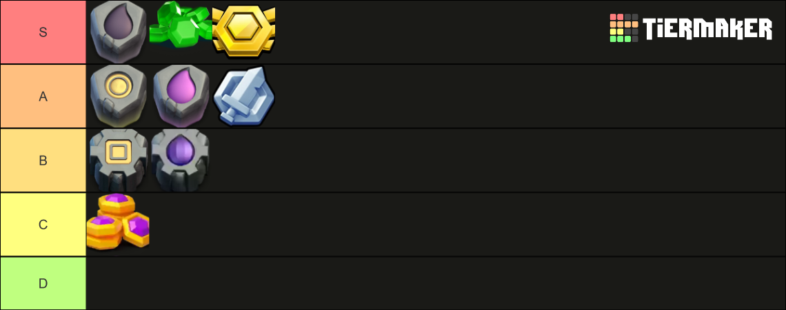 clash of clans tier list units