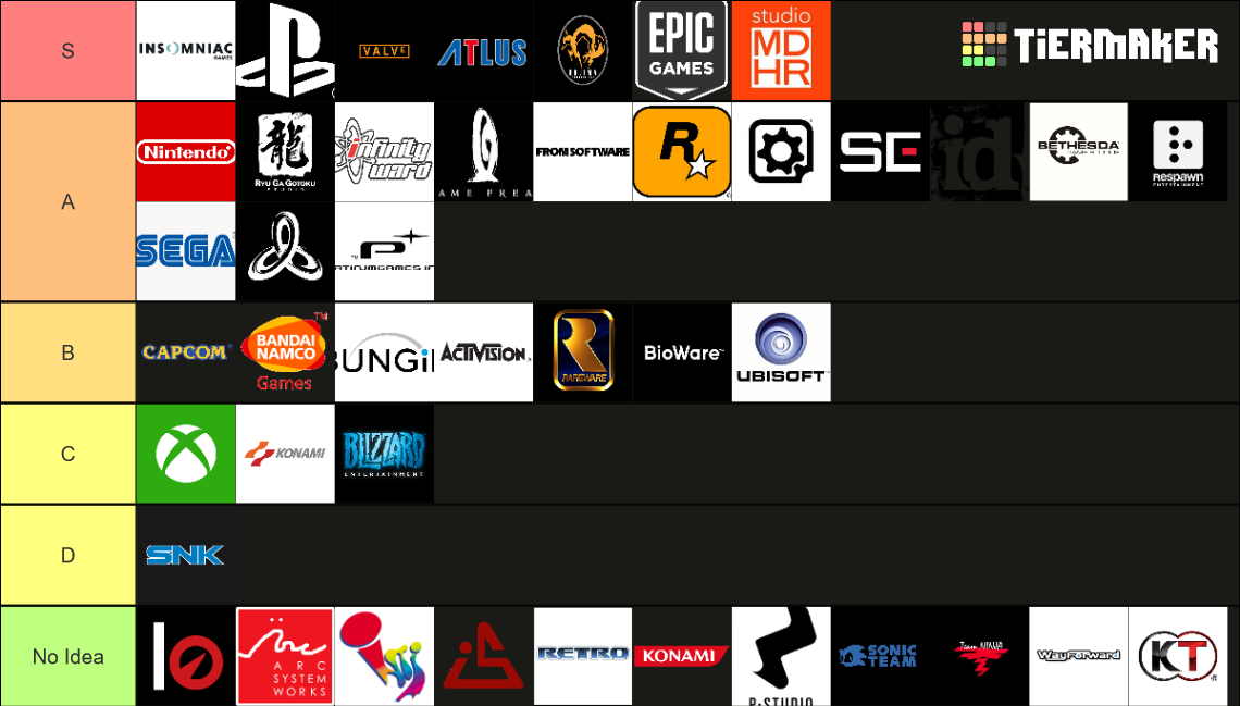 Game Companies Tier List (Community Rankings) - TierMaker