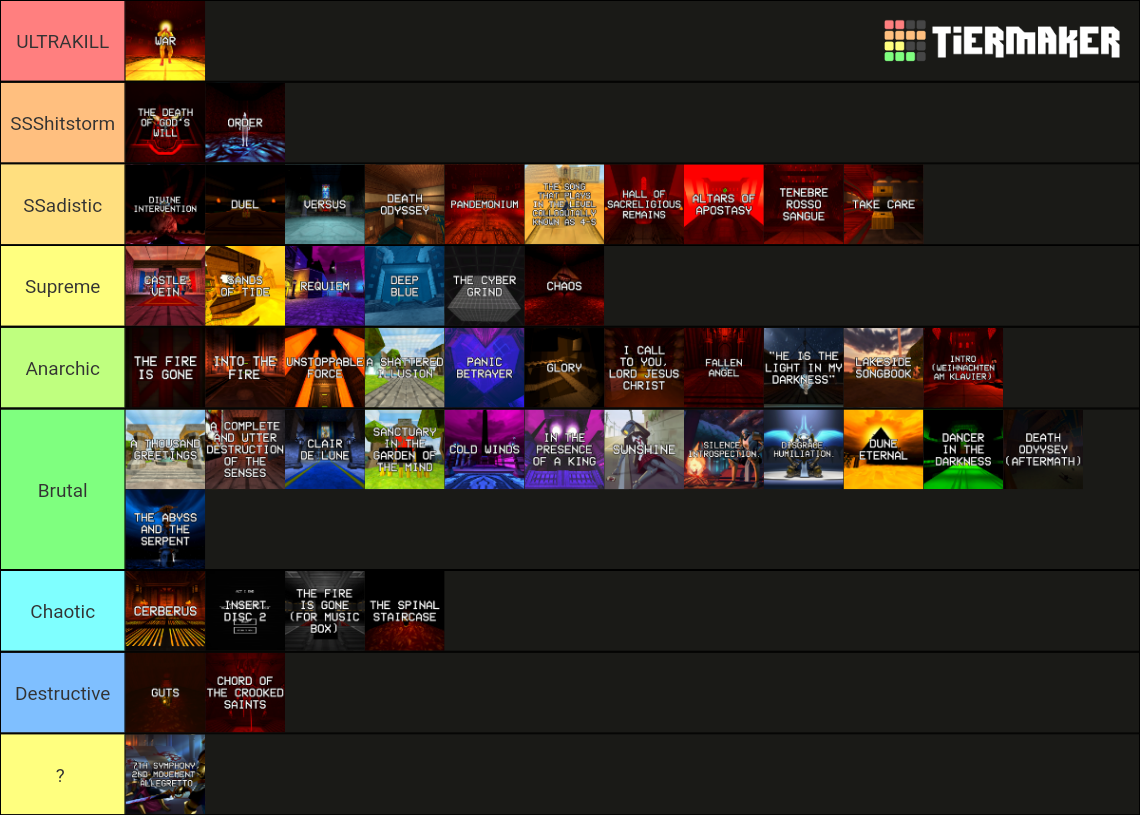 Ultrakill Ost Tier List Community Rankings Tiermaker Ultrakill Ost Tier List Community Rankings Tiermaker