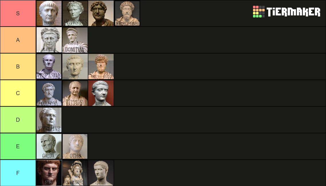 Roman Emperors Tier List (Community Rankings) - TierMaker