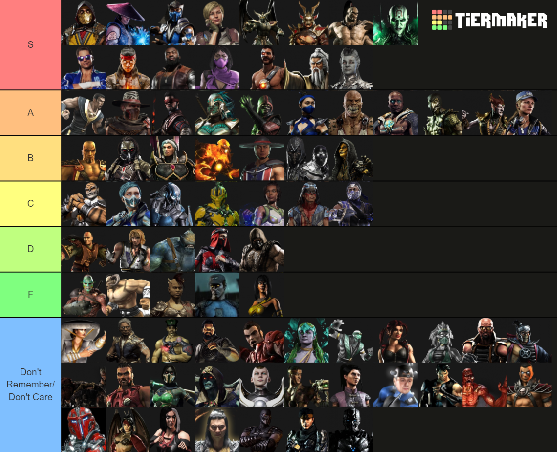 Mortal Kombat 1 Roster Tier List (Community Rankings) - TierMaker