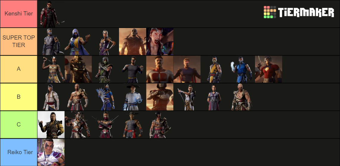 MK1 Pre-Launch Tier List (Community Rankings) - TierMaker