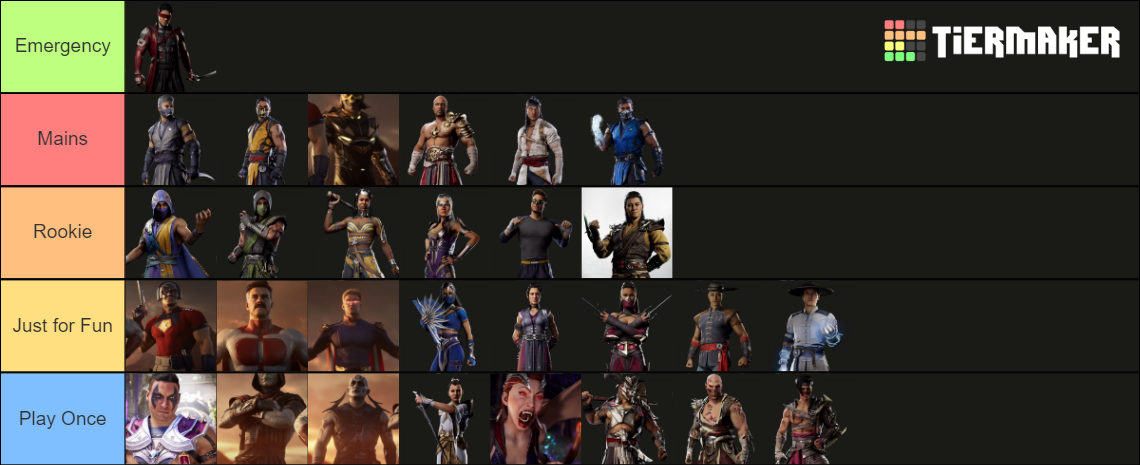 MK1 Pre-Launch Tier List (Community Rankings) - TierMaker