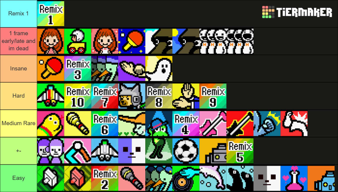 Rhythm Heaven DS Minigames Tier List Rankings) TierMaker