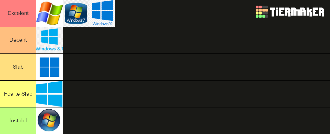 Computer Tier List Windows tierlist Tier List (Community Rankings) - TierMaker