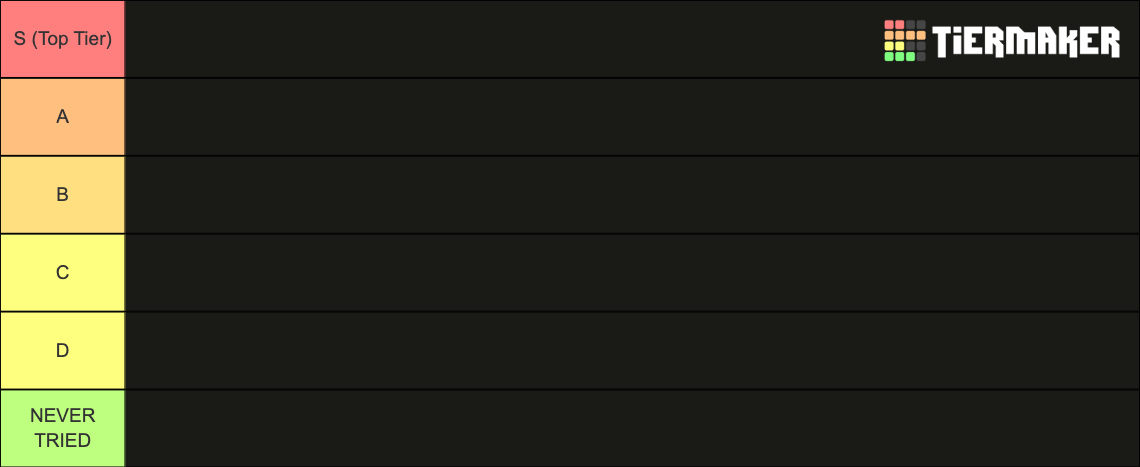 Fast Food Burger Chains Tier List (Community Rankings) - TierMaker