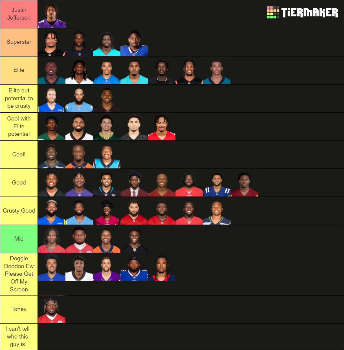 20232024 NFL Wide Receivers (WRs) Tier List Rankings