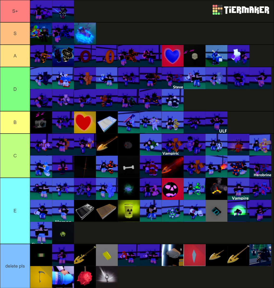 Stands Awakening [v3.0.4🔮] Tier List Rankings) TierMaker