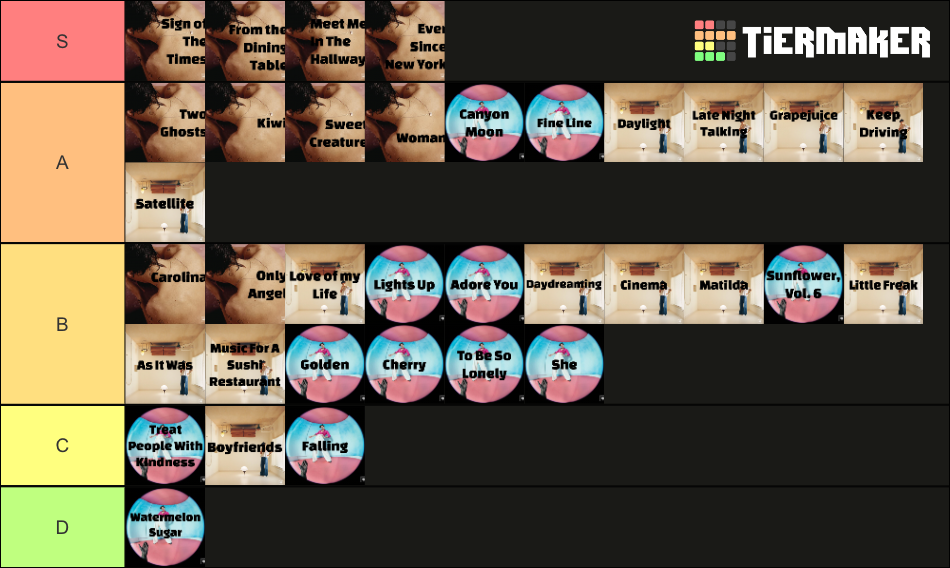 All Harry Styles Songs Tier List Rankings) TierMaker