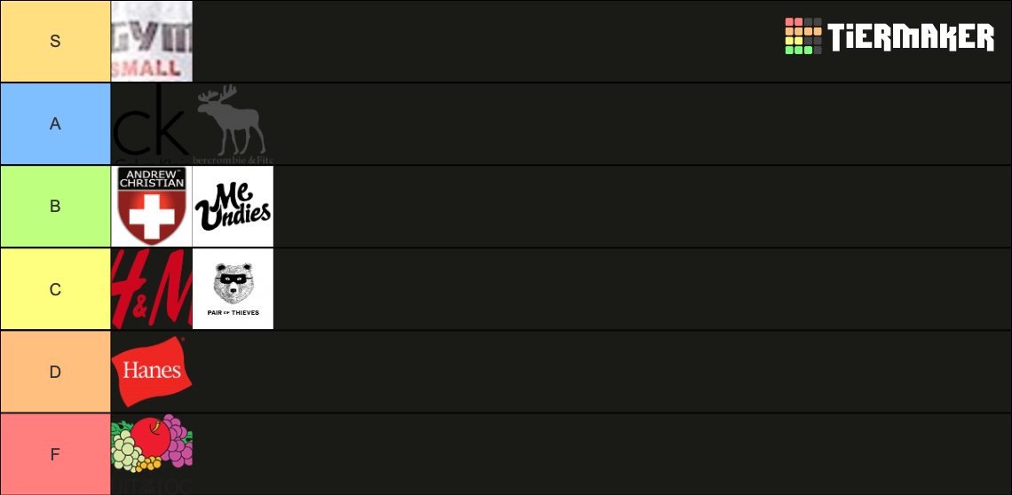 Men's Underwear Brands Tier List Rankings) TierMaker