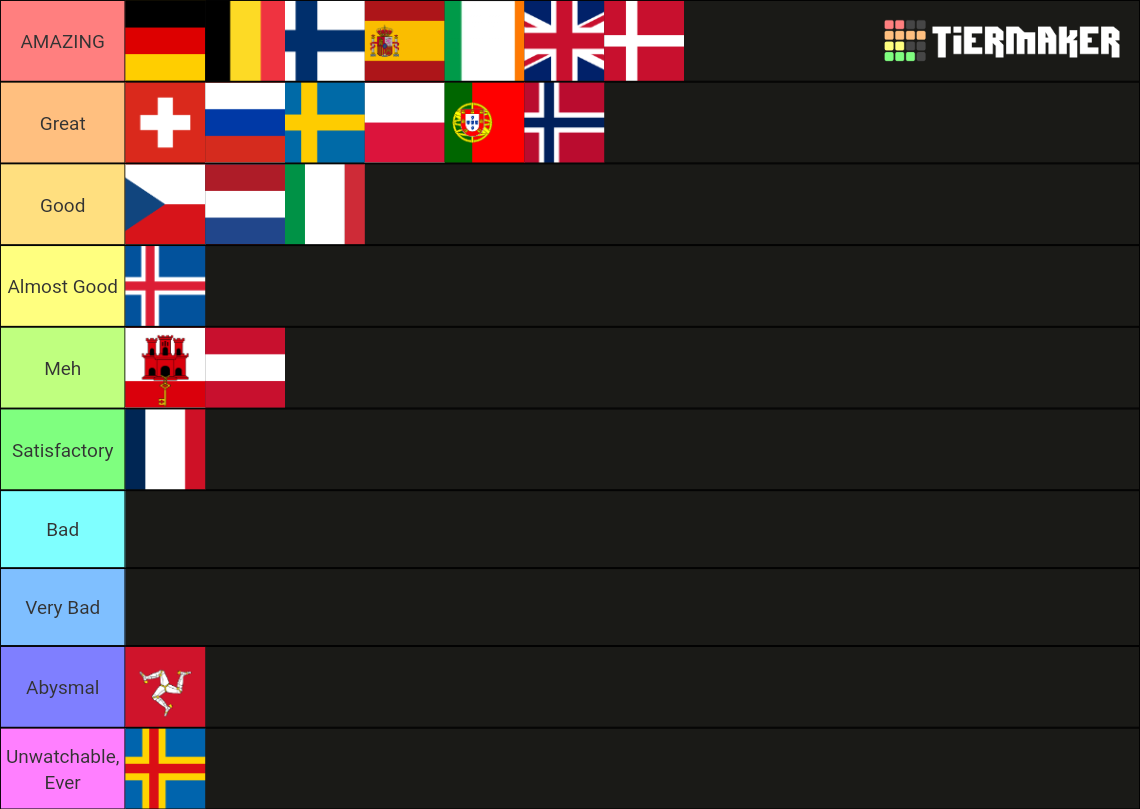 Make A Europe From Yours Tier List Community Rankings TierMaker make-a-europe-from-yours-tier-list-community-rankings-tiermaker