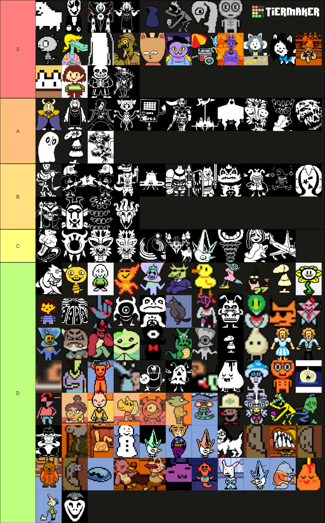 All Undertale Characters Tier List (Community Rankings) - TierMaker