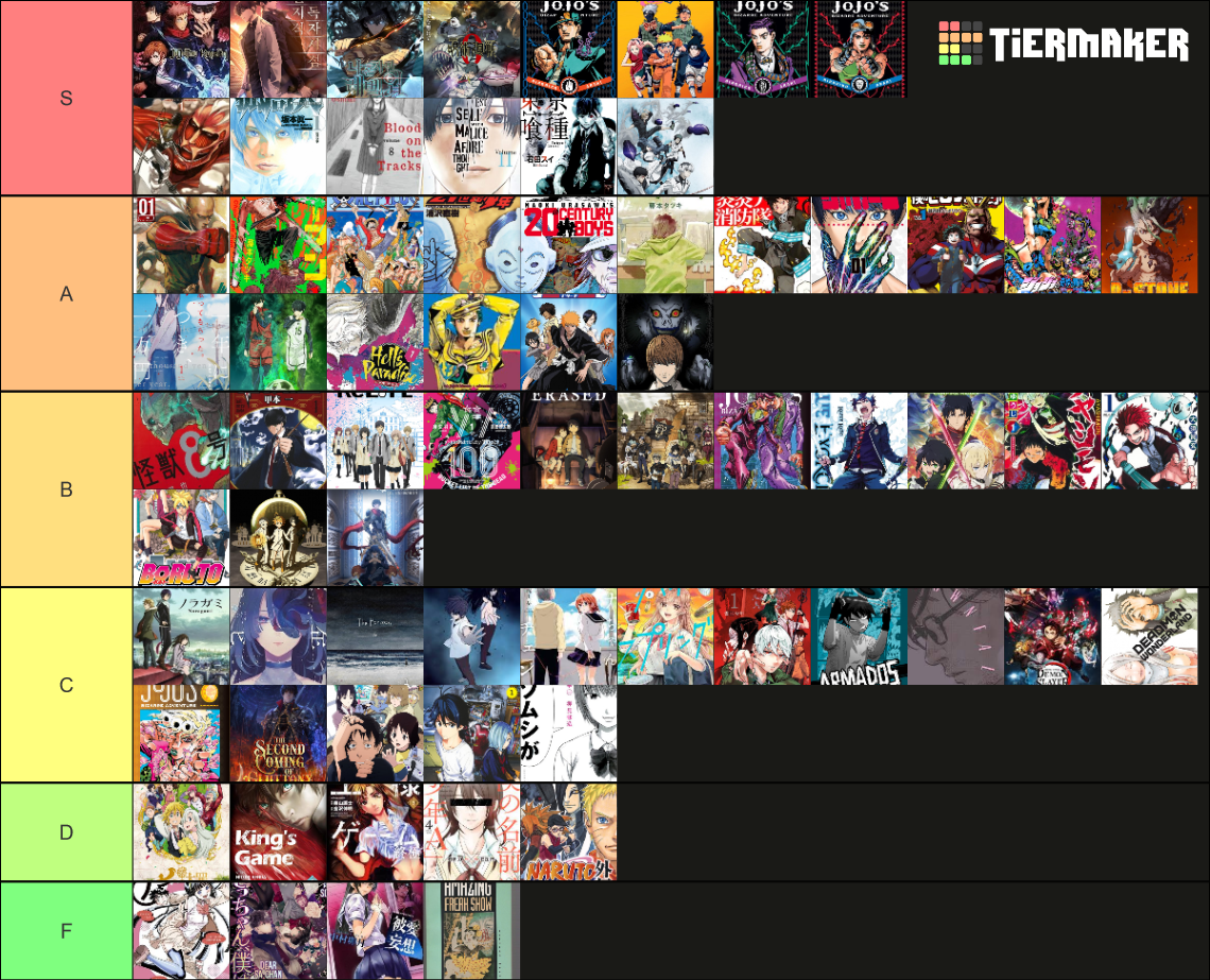 Goated Manga List Tier List (Community Rankings) - TierMaker