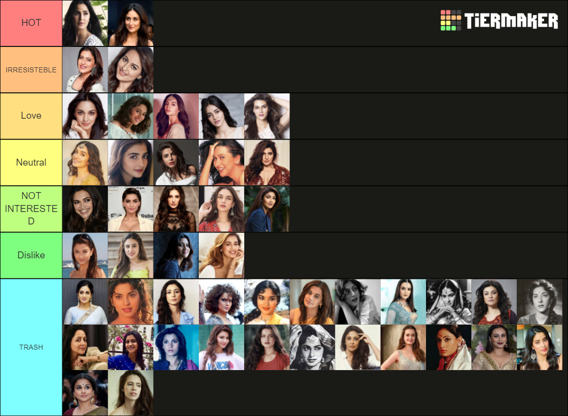 Bollywood Actresses Ranking Tier List Rankings) TierMaker