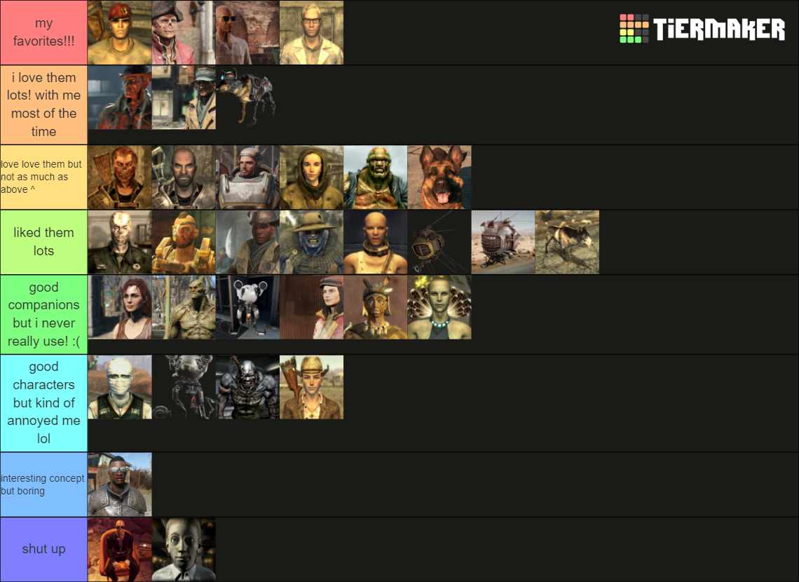 Fallout Companions Tier List (Community Rankings) - TierMaker