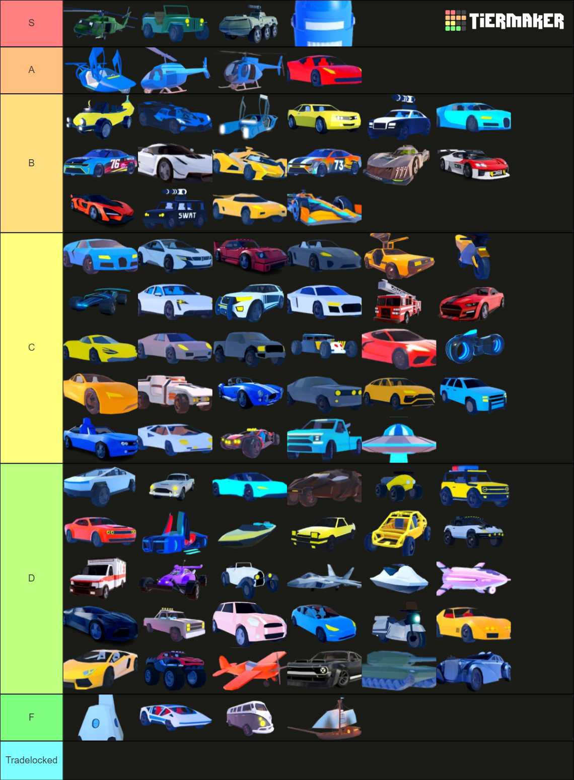 Jailbreak Vehicles Tierlist (2023) Tier List (Community Rankings ...