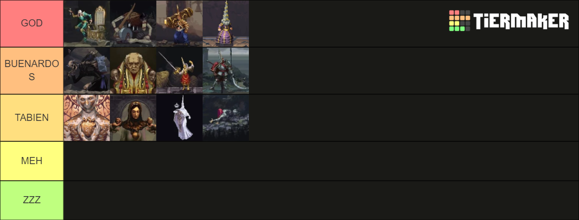 BLASPHEMOUS 2 BOSSES Tier List (Community Rankings) - TierMaker