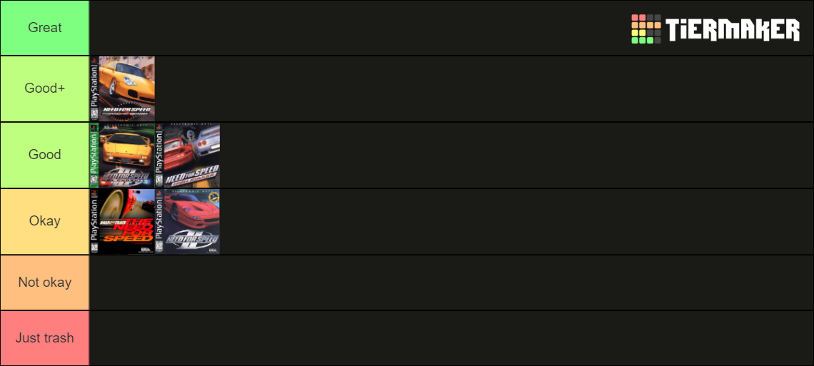 Need For Speed PS1 Tier List Community Rankings TierMaker need-for-speed-ps1-tier-list-community-rankings-tiermaker