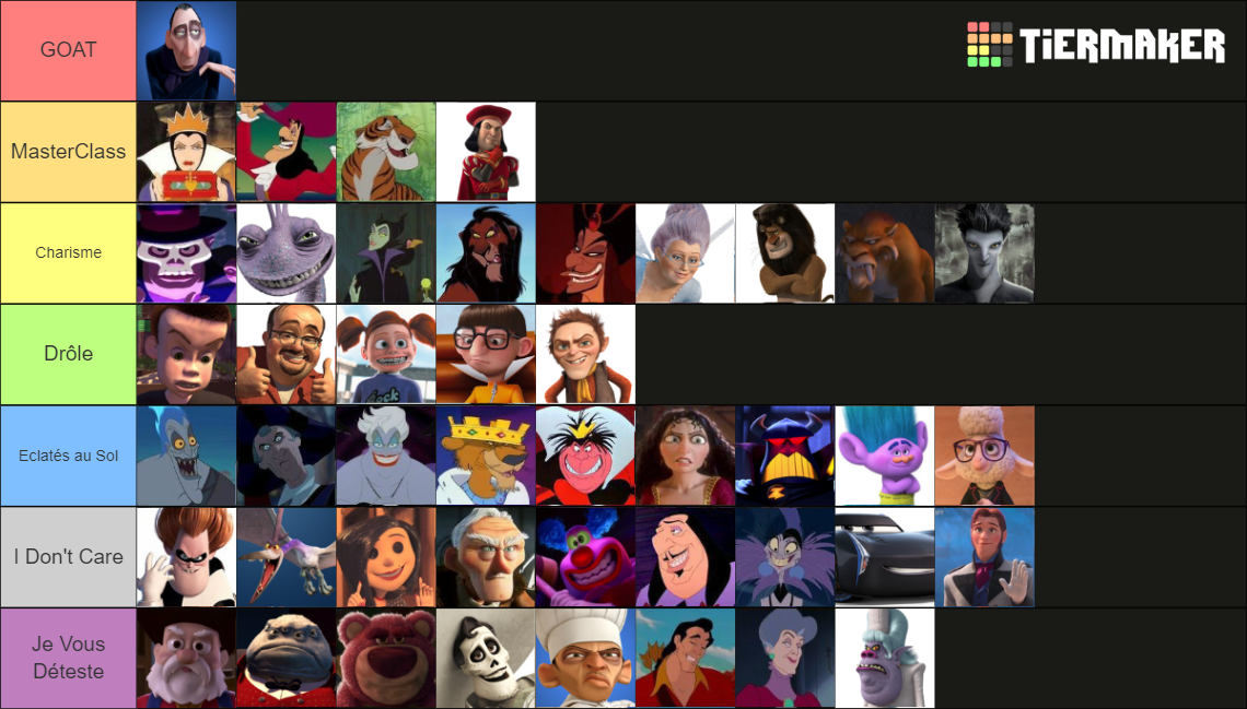 Animated Villains Tier List (Community Rankings) - TierMaker