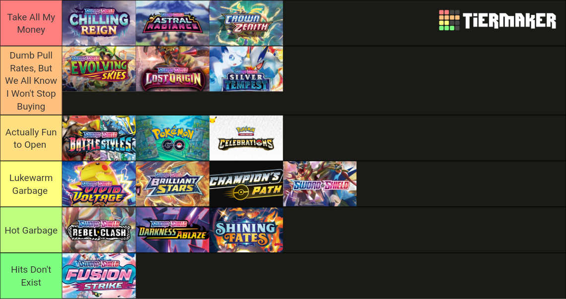 Pokemon Sword And Shield Era Set Tier List Community Rankings Tiermaker 