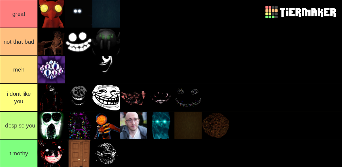 ALL doors monsters (as of hotel+ update) Tier List Rankings