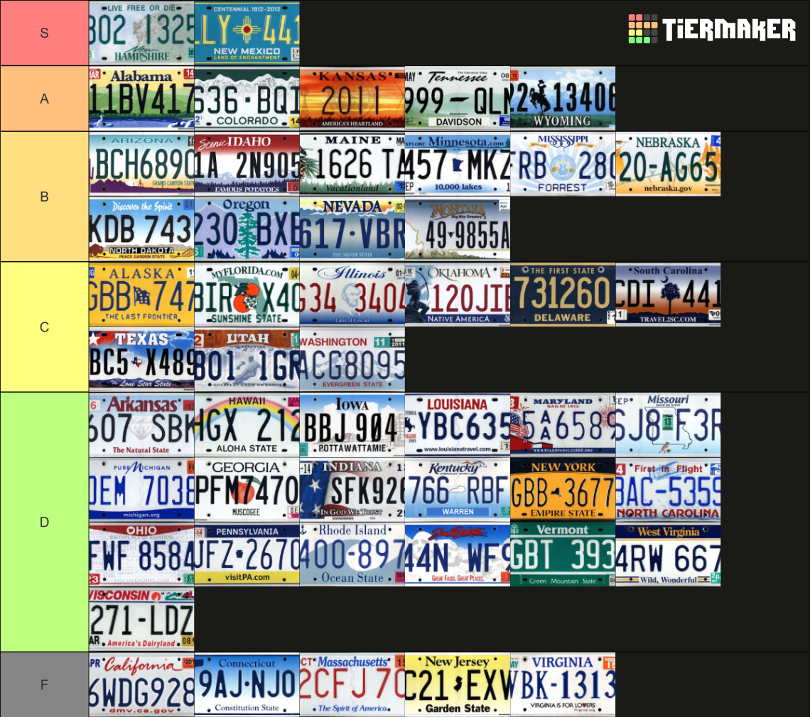 license plates Tier List (Community Rankings) - TierMaker