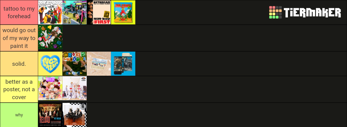 Nct Dream Album Covers Tier List Community Rankings TierMaker