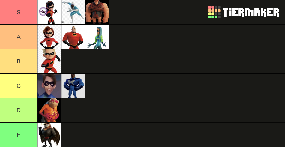 Incredibles Heroes Tier List Community Rankings Tiermaker