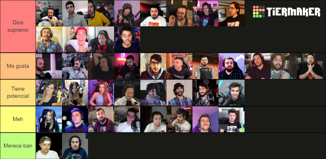 Top Streamers Españoles Tier List (Community Rankings) - TierMaker