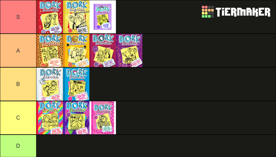 Dork Diaries Tier List Community Rankings TierMaker Dork Diaries Tier List Community Rankings TierMaker