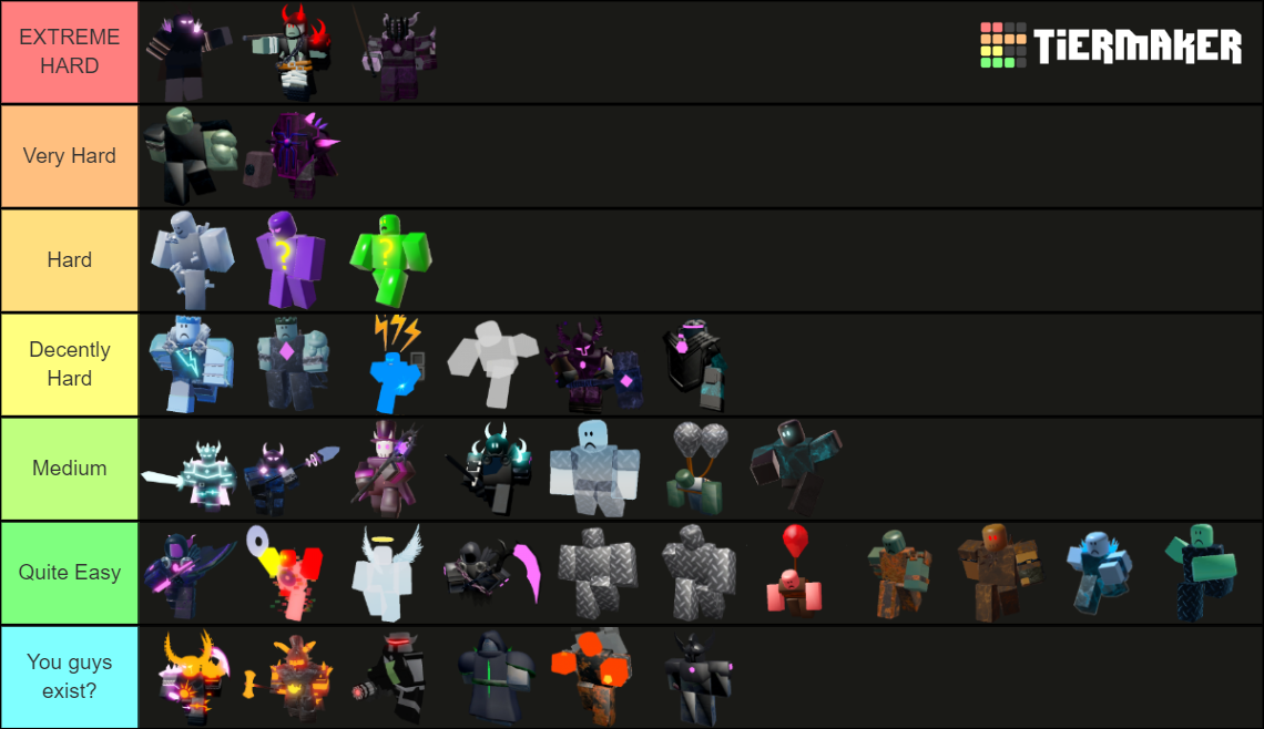 TDS Hardcore Template Final 2.0 Tier List (Community Rankings) - TierMaker