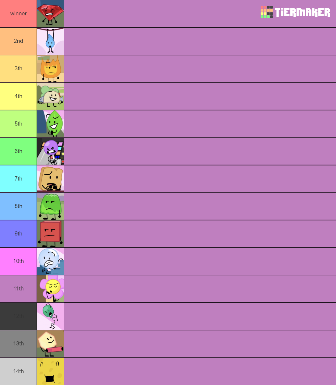 BFB - Final 14! Tier List (Community Rankings) - TierMaker