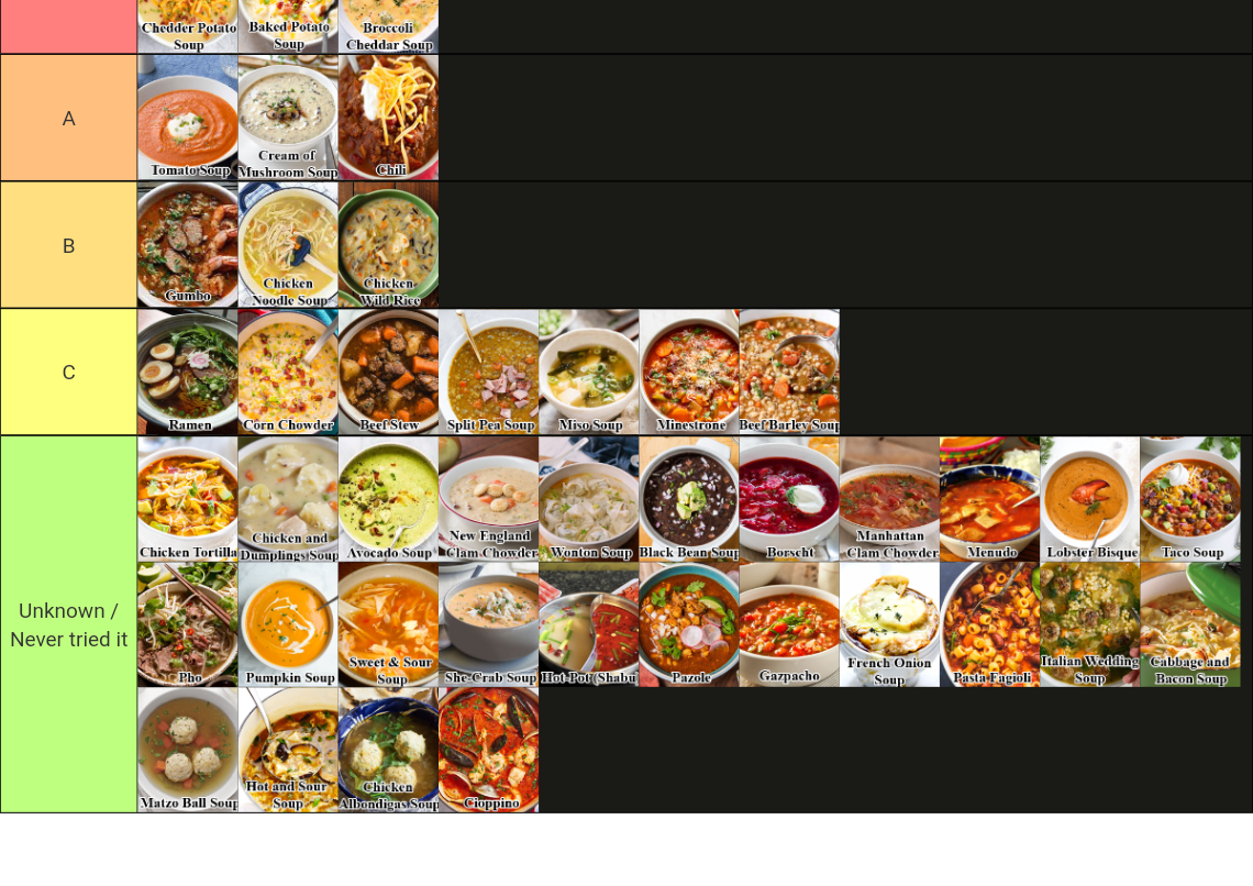 Definitive Soup Tier List Rankings) TierMaker
