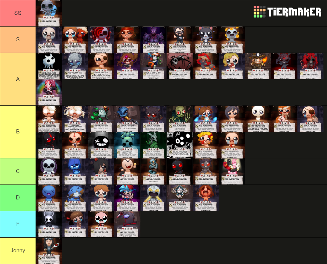 Binding of Isaac Four Souls Requiem: Character Tier List (Community ...