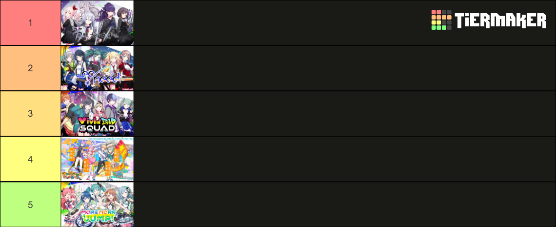Project Sekai Band Tier List (Community Rankings) - TierMaker