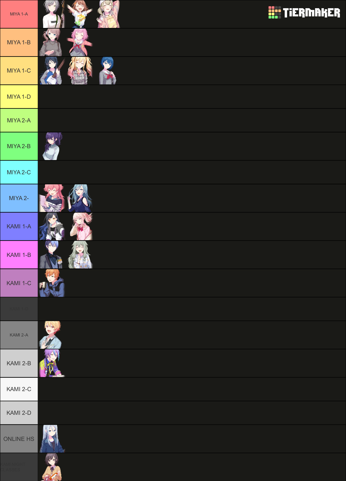 Project Sekai Ranking Characters Tier List Community Rankings Tiermaker 8793